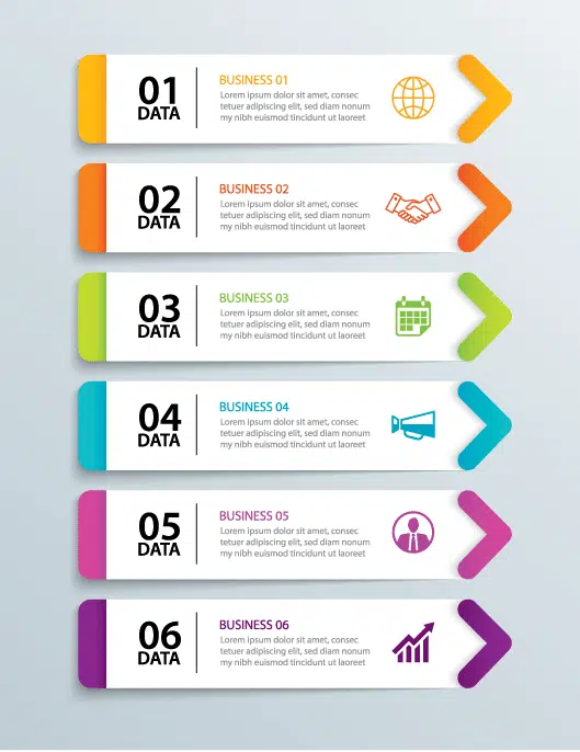 Agenda URPS Podo